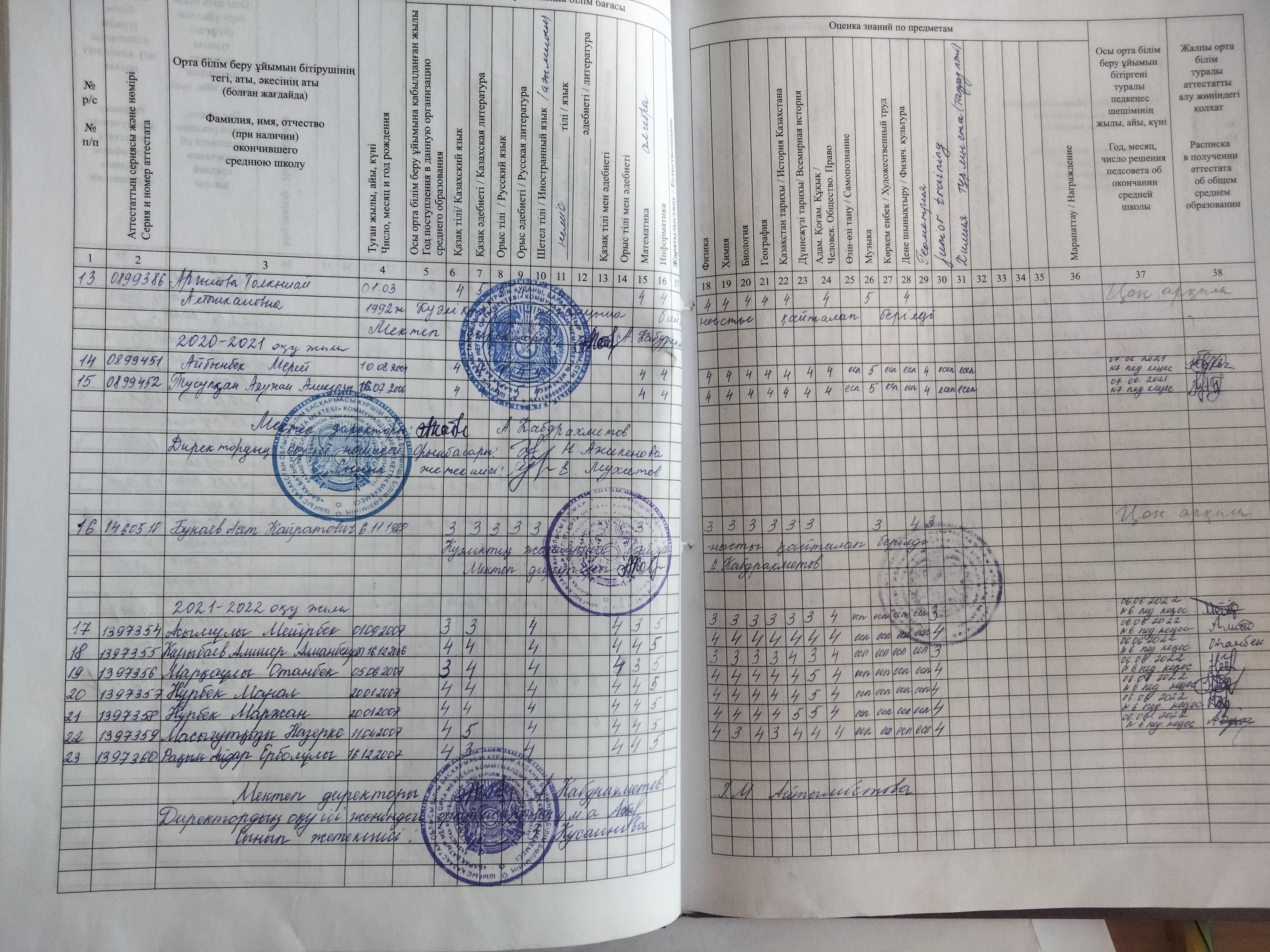 Білім алушылардың білімін бағалау